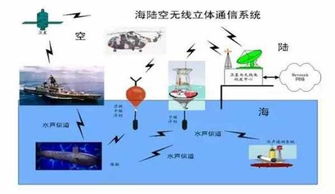 兩位臺(tái)灣人跨越海峽的眼界迭代 一次震撼心靈的技術(shù)流歷險(xiǎn)筆記